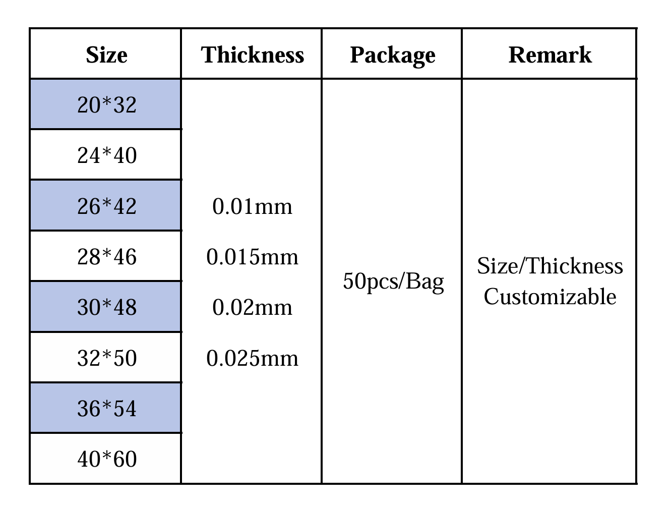 Size.png