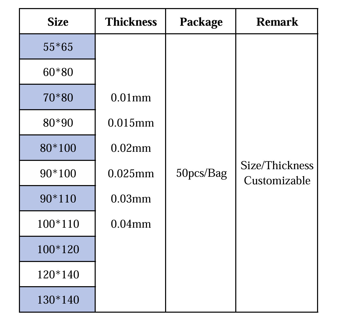 Size.png