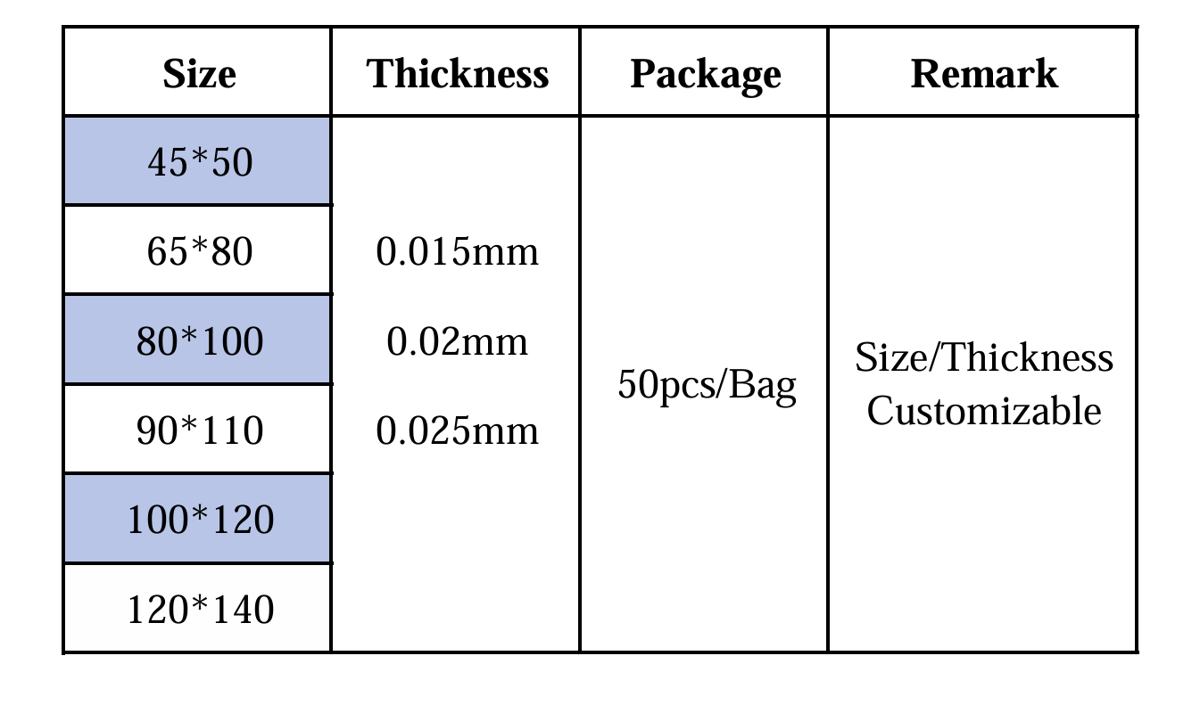 Size.png
