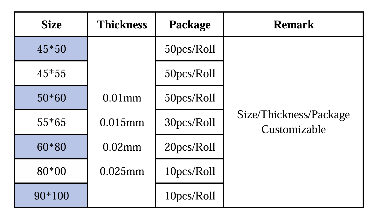 Size.png
